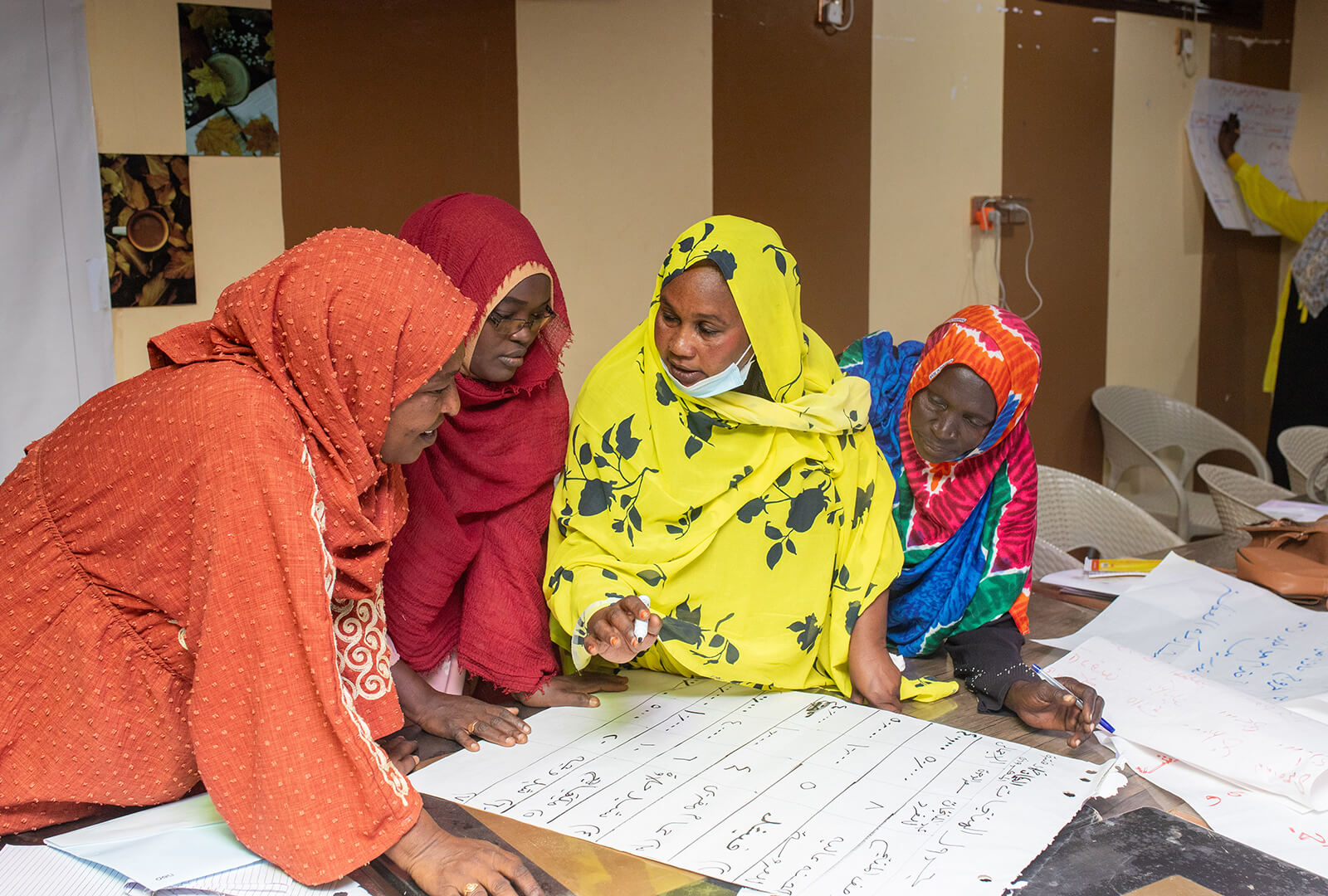 Women in Sudan strengthen business plans during CORE's livelihoods recovery programming.
